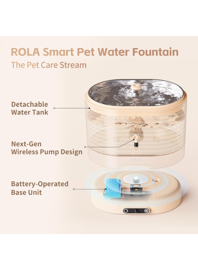 Enabot EBO ROLA Cat Water Fountain: Smart Pet Fountain Stainless Steel Tray, Magnetic Induction Wireless Water Pump, Battery-Operated, Automatic Cat Water Dispenser w/Phone App (2.4 GHz Only) - Image 2